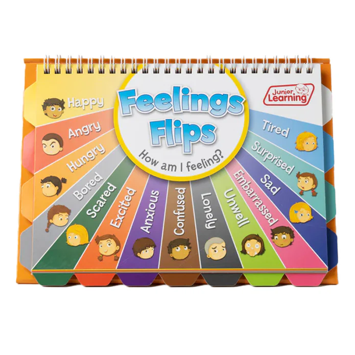 Top Selling Products
